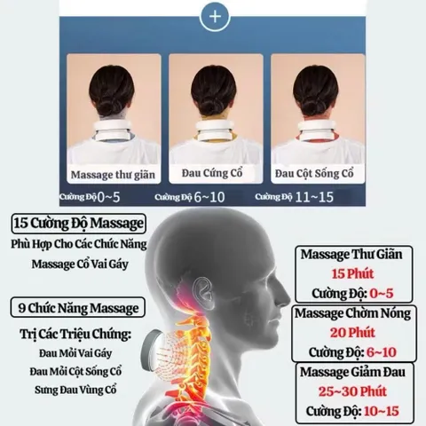 Máy Massage Cổ Vai Gáy JT88 Thiết Kế Nhỏ Gọn 5 Đầu Rung Cao Cấp Làm Giảm Nhức Mỏi