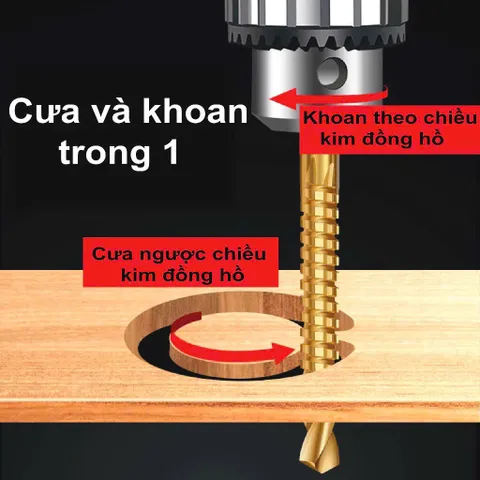 Bộ 6 mũi khoan tháp đa năng - Mũi khoan cưa đa năng thép gió HSS mạ Titan siêu bền