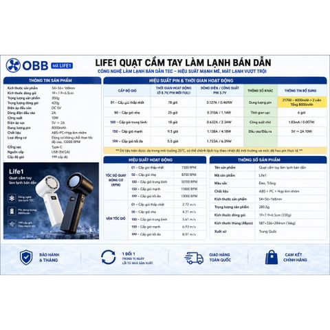 Quạt cầm tay mini có Sò Lạnh pin 8000mAh!