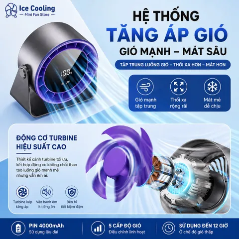 [Flash Sale]Giá Sỉ-Quạt Tích Điện 100 Cấp Gió – Treo Tường & Để Bàn,Màn Hình LED Hiển Thị Pin, Pin 4000mAh,gió 12m/s