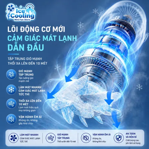 [ GF15-J ]Quạt Kẹp Mini 4in1-Pin 20.000mAh 2026, Xoay 720°, Siêu Êm, Để Bàn/Kẹp/Treo,Chip Ai,CE,FCC,RoHs.