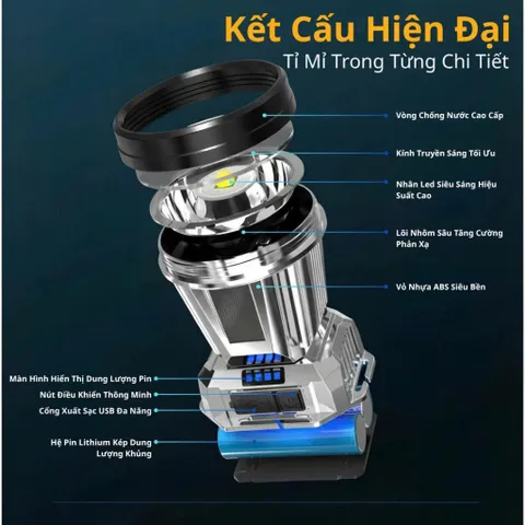 Đèn Pin Đội Đầu Siêu Sáng Proki 2400mAh Bền Bỉ, Chống Thấm, Tiện Lợi