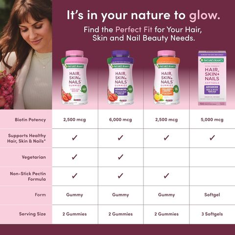 Hair Skin Nail Gummies Nature's Bounty -  Kẹo dẻo giúp đẹp da tóc móng 230 viên chính hãng Mỹ