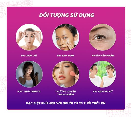 Collagen nước DHC Collagen Beauty 7000 Plus-Combo 3 hộp (30 lọ)