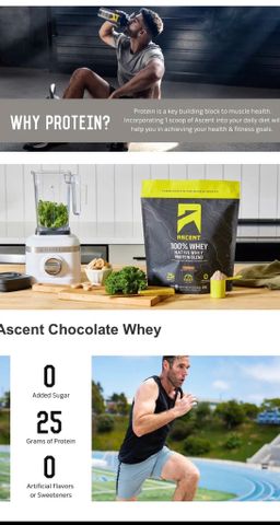 (HÀNG CHÍNH HÃNG MỸ) BỘT WHEY - ASCENT 100% WHEY - PROTEIN 1.9kg