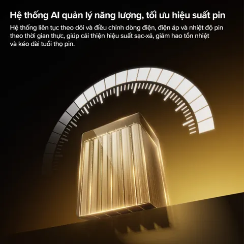 Máy hút bụi, lau nhà bằng hơi nước nóng Roborock F25 Ultra - WD6Y3A 