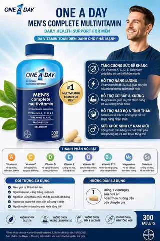 ( HÀNG CHÍNH HÃNG MỸ) VITAMIN TỔNG HỢP CHO NAM VÀ NỮ ONE A DAY DƯỚI 50 TUỔI 300 viên