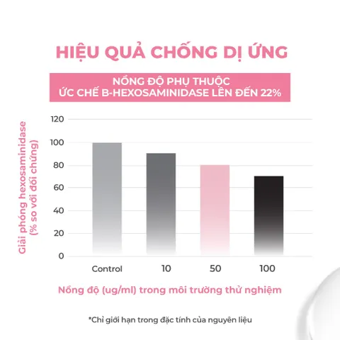 Gel Dưỡng Ẩm IMU Deep Collagen Soothing Gel Phục Hồi Da Làm Dịu Ngừa Mụn 100ml