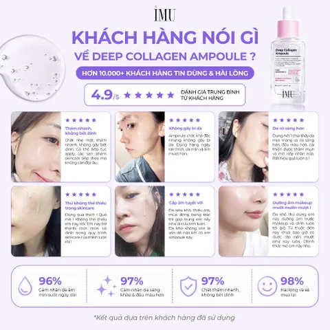 Tinh Chất Serum Phục Hồi IMU Deep Collagen Ampoule Cấp Ẩm Sâu Đa Tầng & Phục Hồi Da Tổn Thương 50ml