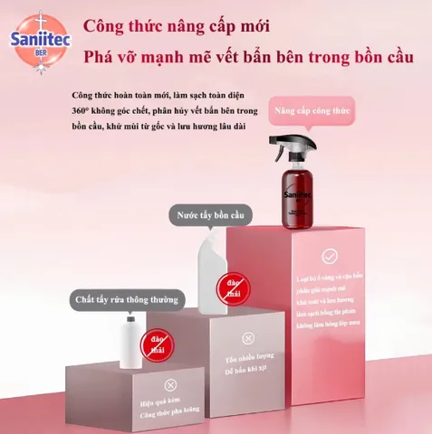 Bọt Vệ Sinh Bồn Cầu Vệ Sinh Sạch Vết Bẩn Toilet Bồn Cầu, Làm Trắng Cặn Bám Đa Năng- diệt khuẩn 500ml