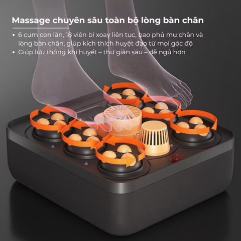 Bồn Ngâm Chân massage, massage ngâm chân hồng ngoại sục khí, con lăn massage tự động