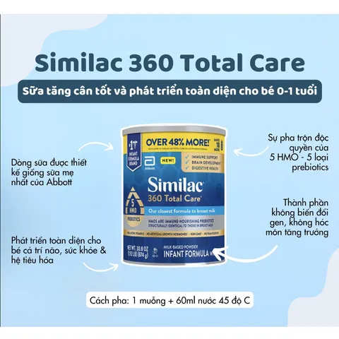 873g Sữa Bột Similac 360 Total Care Mỹ Trí Não Miễn Dịch Cho Bé 0-12 Tháng