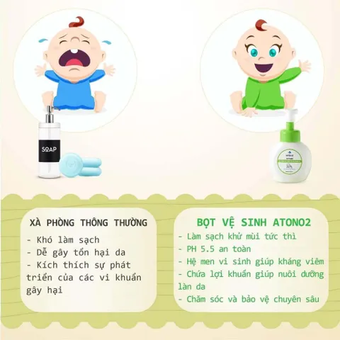 Bọt Rửa Mông Và Vệ Sinh Vùng Kín ATONO2 Bubble Hip Cleanser Hàn Quốc 300ml Cho Bé Từ 3 Tháng