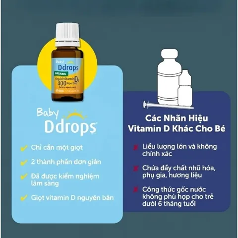 Vitamin D3 Nhỏ Giọt Baby Ddrops 400IU 90 Giọt 2.5ml Organic Mỹ