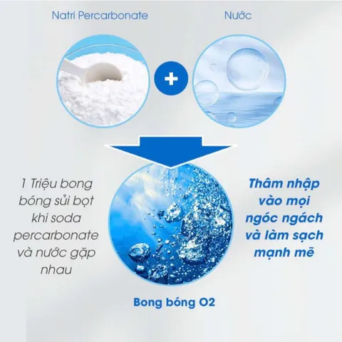Bột Tẩy Rửa Lồng Máy Giặt An Toàn Oxygen Atono2 Cho Mọi Loại Máy Giặt (150g*4 gói)
