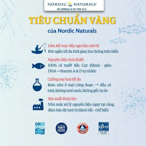 180 viên Dầu Cá Nordic Children's DHA Mini Omega 3 250mg Vị Dâu Cho Bé 3-6 Tuổi Phát Triển Trí Não