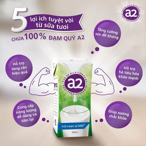 Thùng 24 Hộp Sữa Tươi A2 Full Cream 200ml