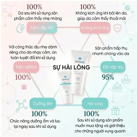 Soothing Gel ATONO2 Hàn Quốc, làm dịu mát tức thì làn da của bé, an toàn cho da nhạy cảm 160g