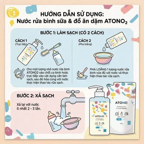 CHAI Nước Rửa Bình Sữa, Chén Bát Và Rau Củ Quả Thuần Chay Atono2 460ml