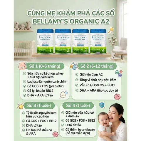 800g Sữa Bellamy Organic A2 Úc - Đạm A2 HMO Phát Triển Toàn Diện Chính Hãng
