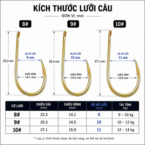 combo 3 bộ  thẻo không nút thắt chuyên trắm cỏ .chép cũ đánh hố đấu .lưỡi móc ngô