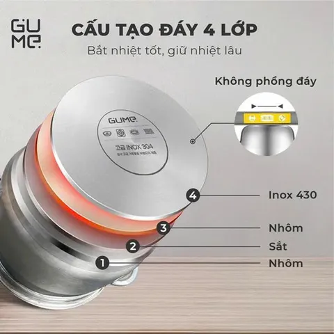 Bộ Nồi Inox 304 Cao Cấp Gume Classic GM-3566