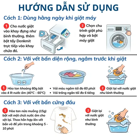 Bột Tẩy Trắng Quần Áo Denkmit Oxi Power - Giải Pháp Tẩy Vết Bẩn và Khử Mùi Hiệu Quả, Hộp 750gr Đức