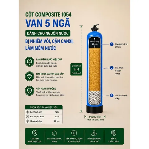 Cột Composite 1054 full vật liệu dành cho nguồn nước bị nhiễm vôi, cặn canxi, làm mềm nước cứng.