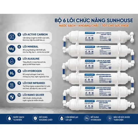 Bộ lõi lọc tạo khoáng 5-11 Sunhouse hàng chính hãng - lắp được các loại máy lọc nước Ro
