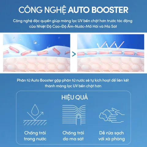 ✅[CHÍNH HÃNG] (MÃ: MP720) Sữa chống nắng dưỡng da kiềm dầu bảo vệ hoàn hảo Anessa Gold Milk SPF50+ PA++++ 60ml