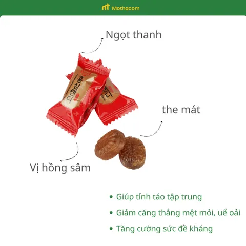 Kẹo Hồng Sâm Hàn Quốc Samiya Giói 200g – Giảm Mệt Mỏi, Tăng Đề Kháng, Ngậm Ngon Dễ Dùng Mỗi Ngày