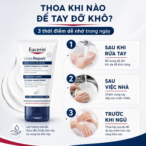 [ Mẫu Mới ] Kem Dưỡng Da Tay Eucerin Urea Repair Plus 75ml - Giảm Khô Nứt, Cấp Ẩm Sâu Cho Da Mềm Mịn, Phù Hợp Mọi Loại Da, Không Hương Liệu