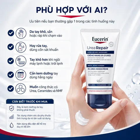 [ Mẫu Mới ] Kem Dưỡng Da Tay Eucerin Urea Repair Plus 75ml - Giảm Khô Nứt, Cấp Ẩm Sâu Cho Da Mềm Mịn, Phù Hợp Mọi Loại Da, Không Hương Liệu