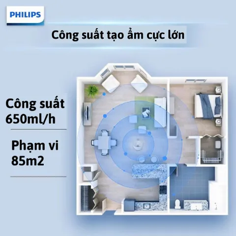 MÁY TẠO ẨM NANO PHILIPS HU5969 85M2