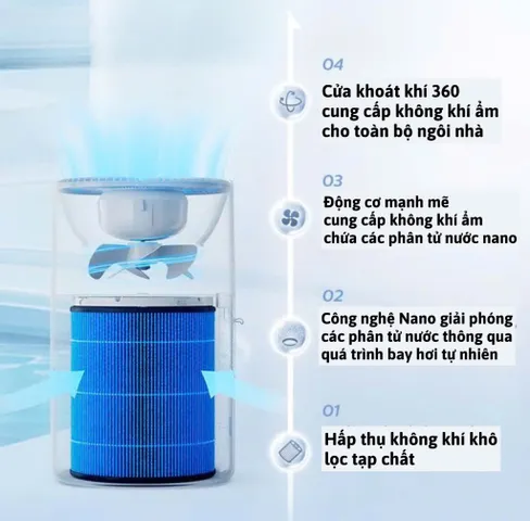 MÁY TẠO ẨM NANO PHILIPS HU5969 85M2