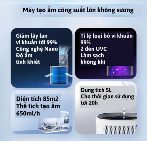 MÁY TẠO ẨM NANO PHILIPS HU5969 85M2