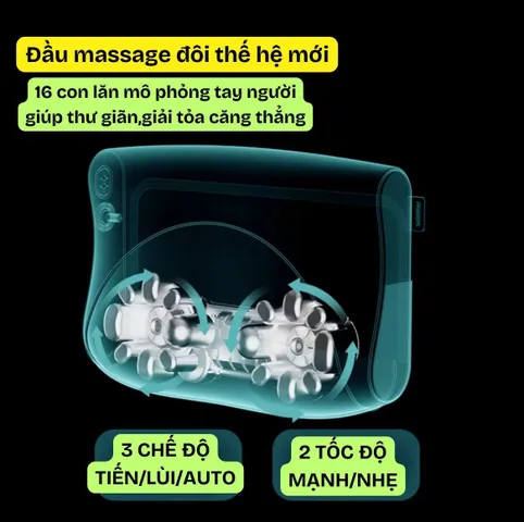 MÁY MASSAGE CỔ GÁY LƯNG PHILIPS PPM5301N