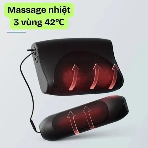 MÁY MASSAGE CỔ GÁY LƯNG PHILIPS PPM5301N