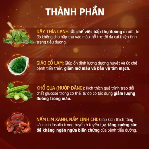 Viên Uống Đường Huyết Vương Giúp Hạ Đường Huyết Hỗ Trợ Ngăn Biến Chứng Tiểu Đường Hộp 30 viên