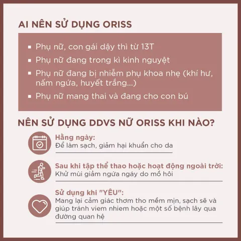 Dung Dịch Vệ Sinh Phụ Nữ Oriss Chiết Xuất Lá Trầu Không và Không Gây Kích Ứng - Chai 150ml
