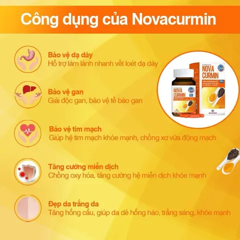 Viên uống Novacurmin Dan Khang giảm đau dạ dày và các triệu chứng của loét dạ dày