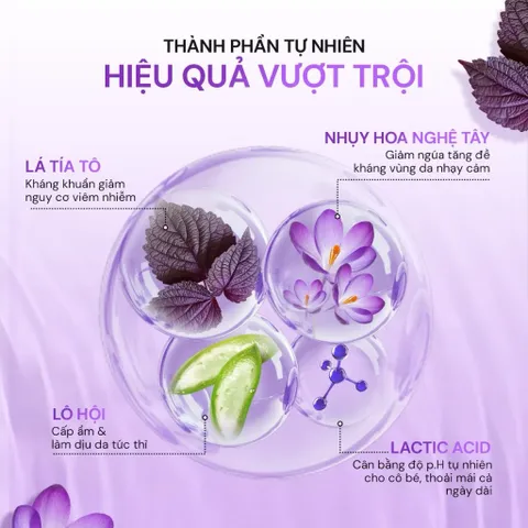 Nước Hoa Vùng Kín Nữ Chiết Xuất Tía Tô Oriss 10ml (date 02/2027)