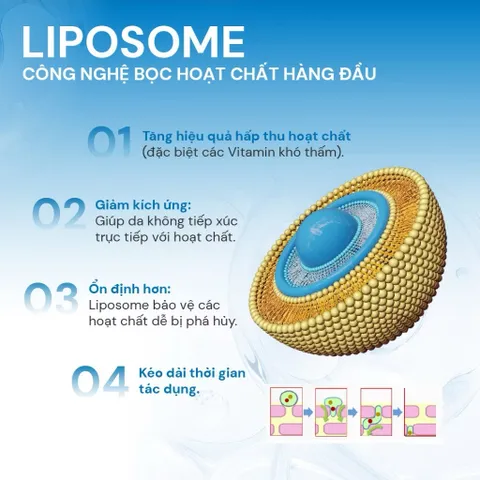 Gel chấm mụn Oribe, giảm mụn nhanh ngừa thâm làm mờ sẹo mụn, khô cồi mụn sau 12H sử dụng