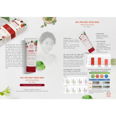 Sữa rửa mặt dưỡng trắng ngừa mụn chống ô nhiễm môi trường C-RENEW dành cho da thường và da khô