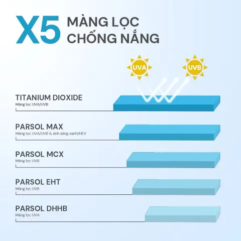 Kem chống nắng phổ rộng chống tia UVA/UVB cho mọi loại da Oribe SPF 50+ PA++++