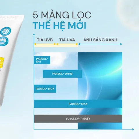 Kem chống nắng phổ rộng chống tia UVA/UVB cho mọi loại da Oribe SPF 50+ PA++++