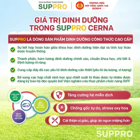 Suppro Cerna Cysina Pharma Hộp 12 Gói Thêm Đông Trùng Hạ Thảo Cho Người Tiểu Đường