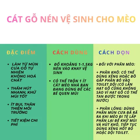 Cát Gỗ Thông Cao Cấp Cho Thú Cưng - Khử Mùi Hôi, Thấm Hút Nhanh, Ít Bụi