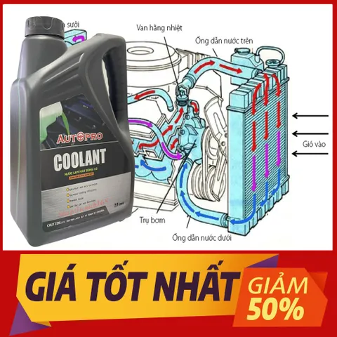 Nước làm mát ô tô chuyên dụng AUTOPRO GREEN COOLANT công nghệ AIT giảm nhiệt vượt trội chống ăn mòn siêu tiết kiệm