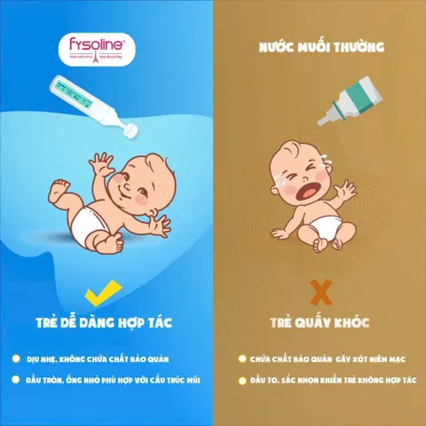 Fysoline xanh nước muối ưu trương- Hỗ trợ giảm nghẹt mũi, khô mũi cho bé (Hộp xanh 20 ống x 5ml)